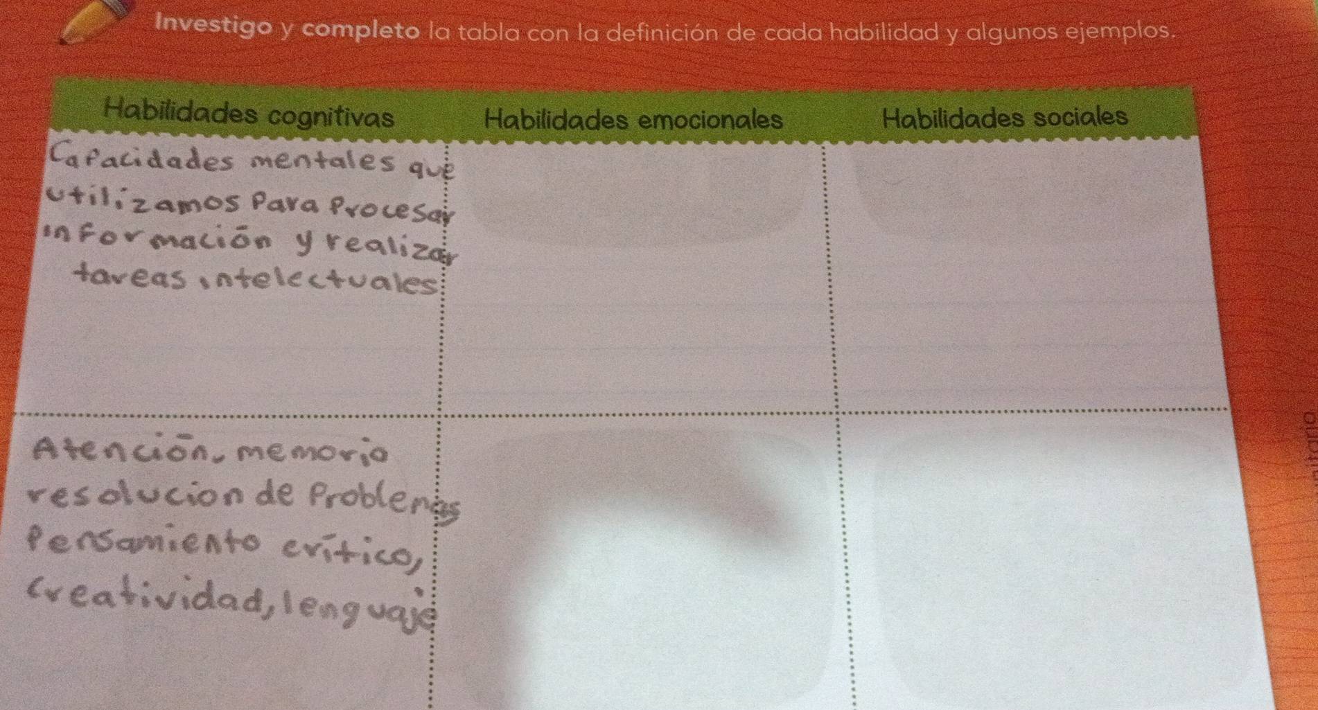 Investigo y completo la tabla con la definición de cada habilidad y algunos ejemplos 
Habilidades cognitivas Habilidades emocionales Habilidades sociales