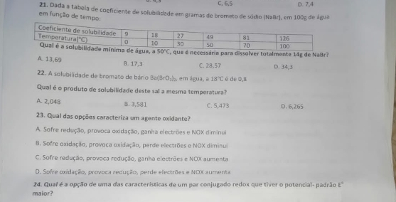 C, 6,5 D. 7,4
21. Dada a tabeia de coeficiente de solubilidade em gramas de brometo de sódio (NaBr), em 100g de água
em função de tempo:
de água, a 50°C , que é necessária para dissolver totalmente 14g de NaBr?
A. 13,69 B. 17,3 C. 28,57 D. 34,3
22. A solubilidade de bromato de bário B (BrO_2)_2 em água, a 18°C é de 0,8
Qual é o produto de solubilidade deste sal a mesma temperatura?
A. 2,048 B. 3,581 C. 5,473 D. 6,265
23. Qual das opções caracteriza um agente oxidante?
A. Sofre redução, provoca oxidação, ganha electrões e NOX diminui
B. Sofre oxidação, provoca oxidação, perde electrões e NOX diminul
C. Sofre redução, provoca redução, ganha electrões e NOX aumenta
D. Sofre oxidação, provoca redução, perde electrões e NOX aumenta
24. Qual é a opção de uma das características de um par conjugado redox que tiver o potencial- padrão E°
maior?