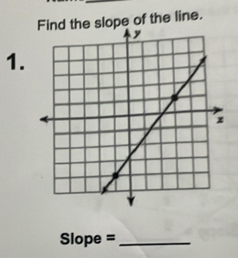 slope of the line. 
1.
Slope = _