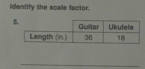 Identify the scale factor.