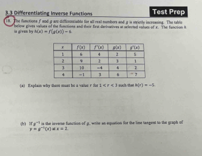 3.3 Differentiating Inverse Functions Test Prep
18. The functions fand g are differentiable for all real numbers and g is strictly increasing. The table
below gives values of the functions and their first derivatives at selected values of x. The function A
is gives by h(x)=f(g(x))-6.
(a) Explain why there must be a value r for 1 such that h(r)=-5,
(b) If g^(-1) is the inverse function of g, write an equation for the lime tangent to the graph of
y=g^(-1)(x) at x=2