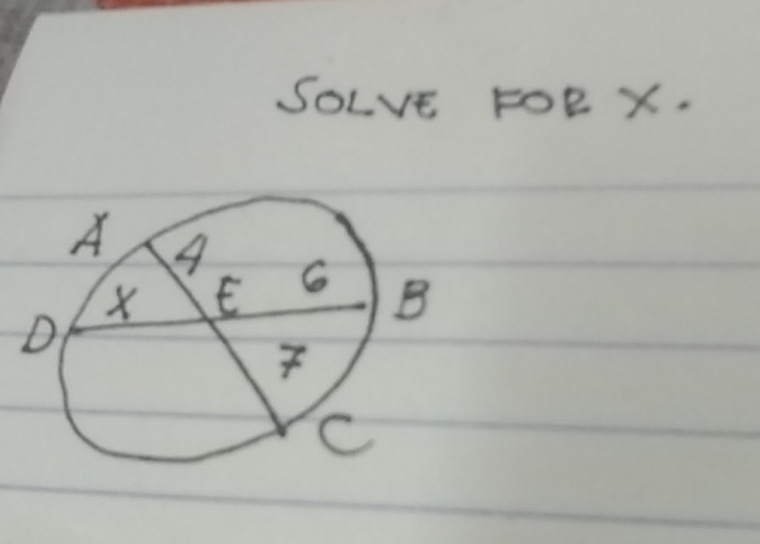 SOLvE FOR X.