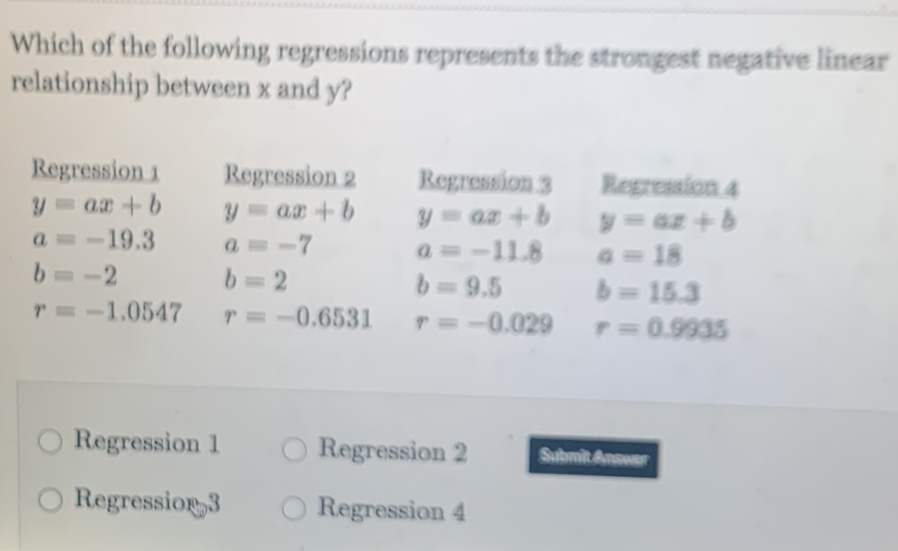 Which of the following regressions represents the strongest negative linear
relationship between x and y?
Regression 1 Regression 2 Regression 3 Regression 4
y=ax+b y=ax+b y=ax+b y=ax+b
a=-19.3 a=-7 a=-11.8 a=18
b=-2 b=2
b=9.5 b=15.3
r=-1.0547 r=-0.6531 r=-0.029 r=0.9935
Regression 1 Regression 2 Submit Answer
Regression 3 Regression 4