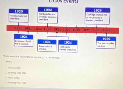 1920s Events
Where would the Teapot Dome scandal go on the timeline?
(1 point)
added to 1920
spanning 1920-1923
added to 1924
spanning 1925-1928