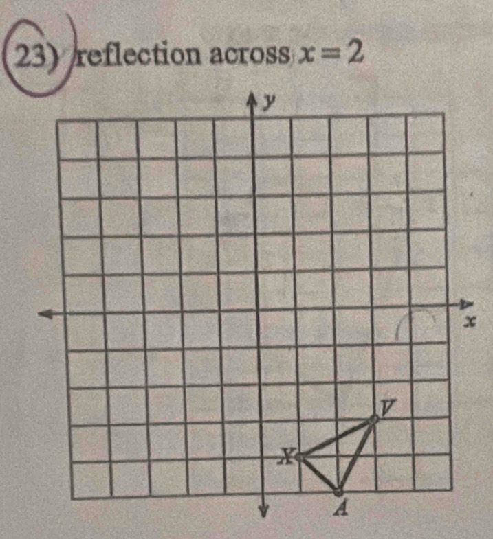 reflection across x=2