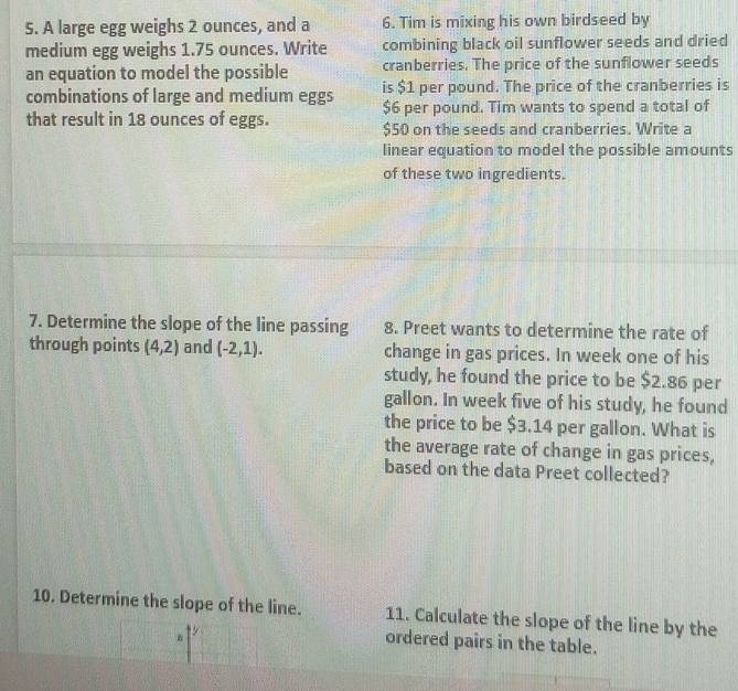 A large egg weighs 2 ounces, and a 6. Tim is mixing his own birdseed by 
medium egg weighs 1.75 ounces. Write combining black oil sunflower seeds and dried 
an equation to model the possible cranberries. The price of the sunflower seeds 
combinations of large and medium eggs is $1 per pound. The price of the cranberries is
$6 per pound. Tim wants to spend a total of 
that result in 18 ounces of eggs. $50 on the seeds and cranberries. Write a 
linear equation to model the possible amounts 
of these two ingredients. 
7. Determine the slope of the line passing 8. Preet wants to determine the rate of 
through points (4,2) and (-2,1). change in gas prices. In week one of his 
study, he found the price to be $2.86 per
gallon. In week five of his study, he found 
the price to be $3.14 per gallon. What is 
the average rate of change in gas prices, 
based on the data Preet collected? 
10. Determine the slope of the line. 11. Calculate the slope of the line by the 
ordered pairs in the table.
