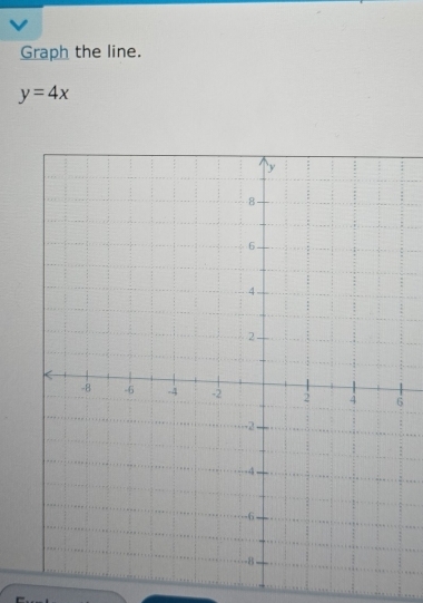 Graph the line.
y=4x
6