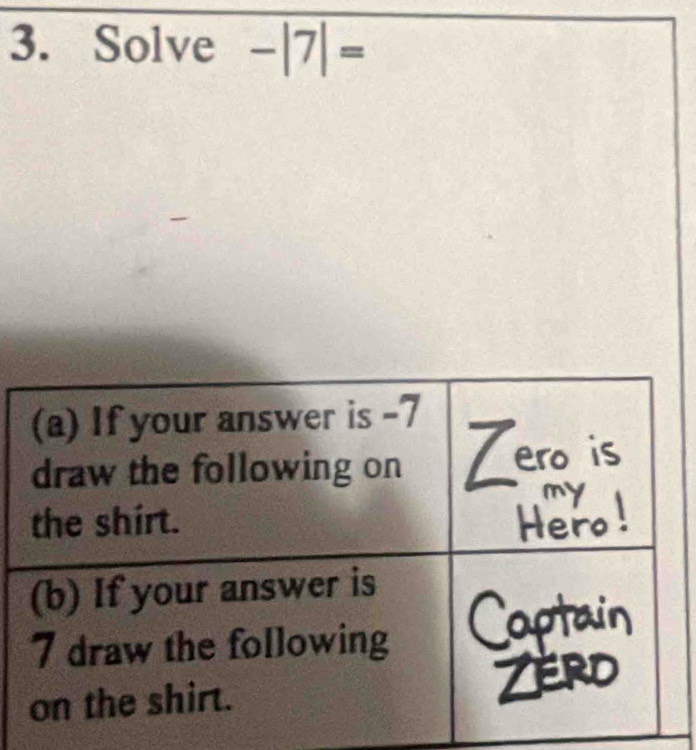 Solve -|7|=