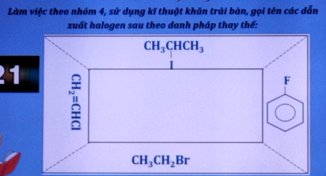 Làm việc theo nhóm 4, sử dụng kĩ thuật khăn trải bàn, gọi tên các dẫn
xuất halogen sau theo danh pháp thay thế:
1