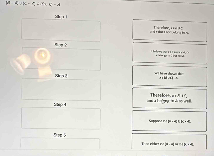 (B-A)∪ (C-A)⊂eq (B∪ C)-A
Step 1
Therefore, x ∈ B ∪ C, 
and x does not belong to A. 
Step 2
It follows that x ∈ B and x∉ A , or
x belongs to C but not A. 
We have shown that 
Step 3 x∈ (B∪ C)-A. 
Therefore, x∈ B∪ C, 
and x beling to A as well. 
Step 4
Suppose x∈ (B-A)∪ (C-A). 
Step 5
Then either x∈ (B-A) or x∈ (C-A).