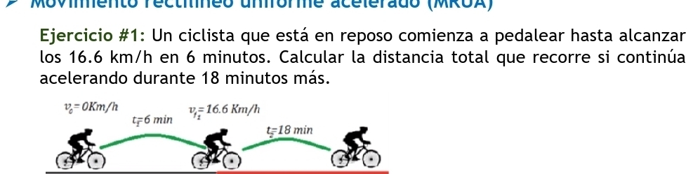 Movimento rectineo umfórme acelerado (MRoA)
Ejercicio #1: Un ciclista que está en reposo comienza a pedalear hasta alcanzar
los 16.6 km/h en 6 minutos. Calcular la distancia total que recorre si continúa
acelerando durante 18 minutos más.