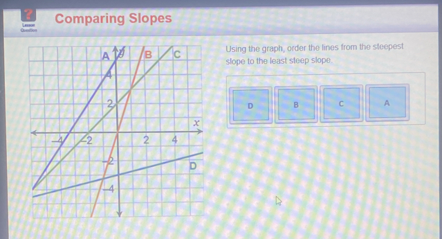 ?
Question Laszon Comparing Slopes
Using the graph, order the lines from the steepest
slope to the least steep slope.
D B C A