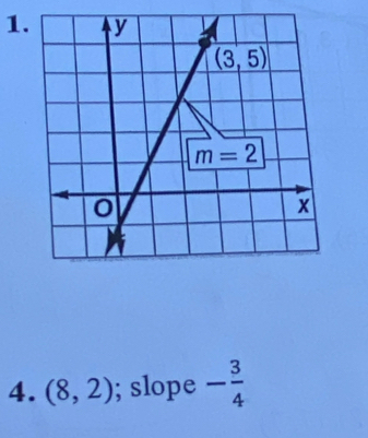 1
4. (8,2); slope - 3/4 