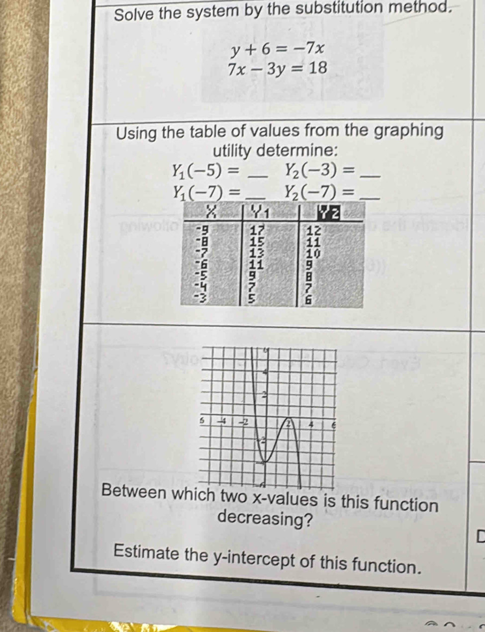 Solve the system by the substitution method.
y+6=-7x
7x-3y=18
Using the table of values from the graphing 
utility determine:
Y_1(-5)= _ Y_2(-3)= _
Y_1(-7)= _ Y_2(-7)= _ 
Between which two x -values is this function 
decreasing? 
I 
Estimate the y-intercept of this function.