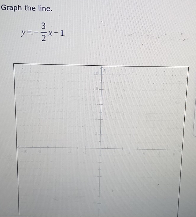 Graph the line.
y=- 3/2 x-1