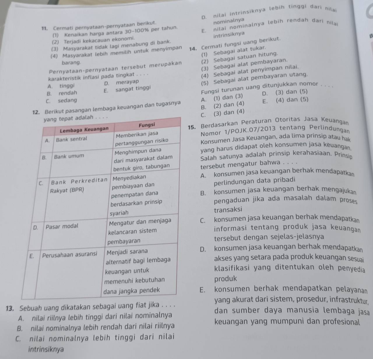 D. nilai intrinsiknya lebih tinggi dari nilai
11. Cermati pernyataan-pernyataan berikut.
nominalnya
(1) Kenaikan harga antara 30-100% per tahun. E. nilai nominalnya lebih rendah dari nilai
intrinsiknya
(2) Terjadi kekacauan ekonomi.
B
(3) Masyarakat tidak lagi menabung di bank.
(4) Masyarakat lebih memilih untuk menyimpan 14. Cermati fungsi uang berikut.
(1) Sebagai alat tukar.
barang.
Pernyataan-pernyataan tersebut merupakan (2) Sebagai satuan hitung.
(3) Sebagai alat pembayaran.
karakteristik inflasi pada tingkat . . . .
(4) Sebagai alat penyimpan nilai.
A. tinggi D. merayap
B. rendah E. sangat tinggi (5) Sebagai alat pembayaran utang.
Fungsi turunan uang ditunjukkan nomor . . . .
C. sedang E. (4) dan (5)
asangan lembaga keuangan dan tugasnya A. (1) dan (3) D. (3) dan (5)
B. (2) dan (4)
C. (3) dan (4)
15. Berdasarkan Peraturan Otoritas Jasa Keuangan
Nomor 1/POJK.07/2013 tentang Perlindungan
Konsumen Jasa Keuangan, ada lima prinsip atau hak
yang harus didapat oleh konsumen jasa keuangan
Salah satunya adalah prinsip kerahasiaan. Prinsip
tersebut mengatur bahwa . . . .
A. konsumen jasa keuangan berhak mendapatkan
perlindungan data pribadi
B. konsumen jasa keuangan berhak mengajukan
pengaduan jika ada masalah dalam proses
transaksi
C. konsumen jasa keuangan berhak mendapatkan
informasi tentang produk jasa keuangan
tersebut dengan sejelas-jelasnya
D. konsumen jasa keuangan berhak mendapatkan
akses yang setara pada produk keuangan sesuai
klasifikasi yang ditentukan oleh penyedia
produk
E. konsumen berhak mendapatkan pelayanan
yang akurat dari sistem, prosedur, infrastruktur,
13. Sebuah uang dikatakan sebagai uang fiat dan sumber daya manusia lembaga jasa
A. nilai riilnya lebih tinggi dari nilai nominalnya
B. nilai nominalnya lebih rendah dari nilai riilnya
keuangan yang mumpuni dan profesional
C. nilai nominalnya lebih tinggi dari nilai
intrinsiknya