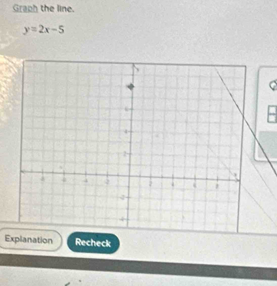 Graph the line.
y=2x-5
Explanation Recheck