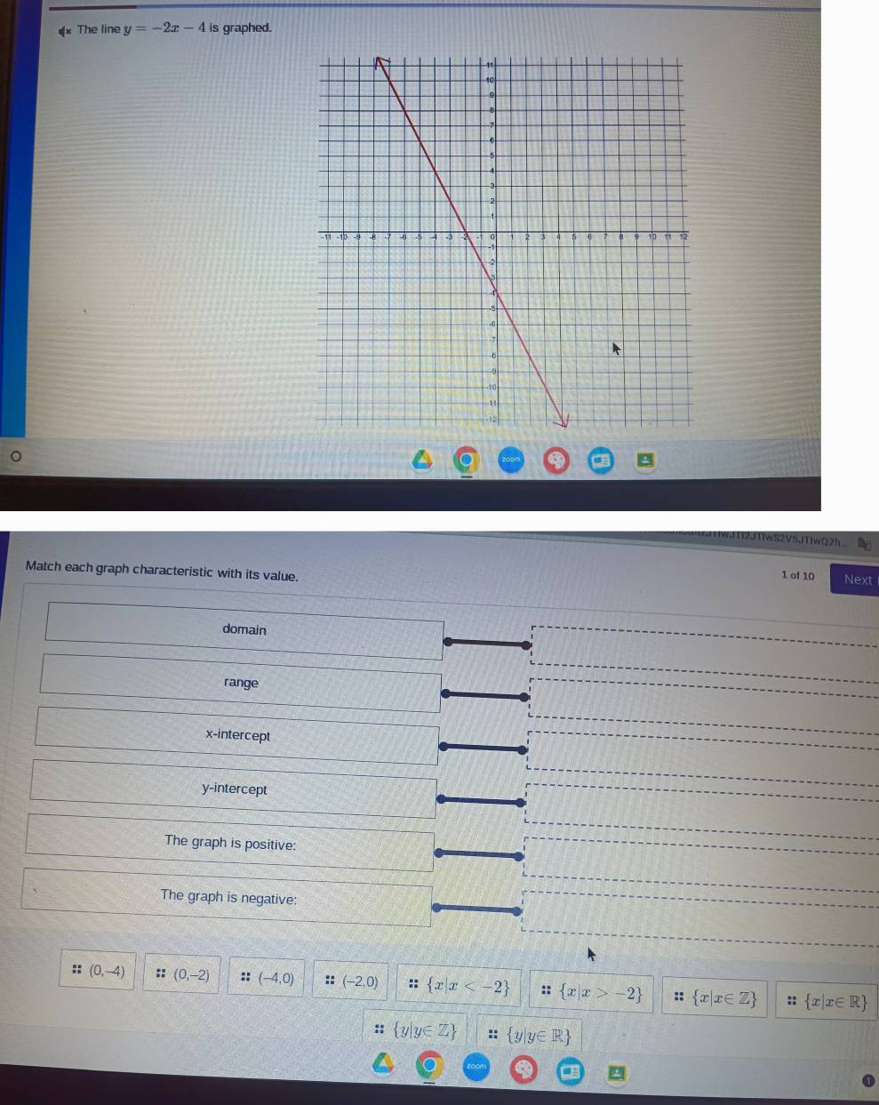 ≤slant x The line y=-2x-4 is graphed.
11lwS2V5JTlwQ2h
Match each graph characteristic with its value. Next
1 of 10
domain
range
x-intercept
y-intercept
The graph is positive:
The graph is negative:
:: (0,-4) :: (0,-2) :: (-4,0) :: (-2,0) ::  x|x ::  x|x>-2 ::  x|x∈ Z  x|x∈ R
::
::  y|y∈ Z ::  y|y∈ R