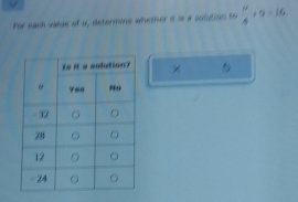 for each value of u, determine whether it is a solution to  n/4 +9=16.