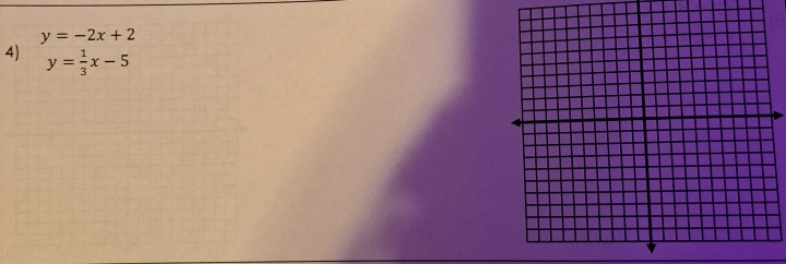 y=-2x+2
4) y= 1/3 x-5