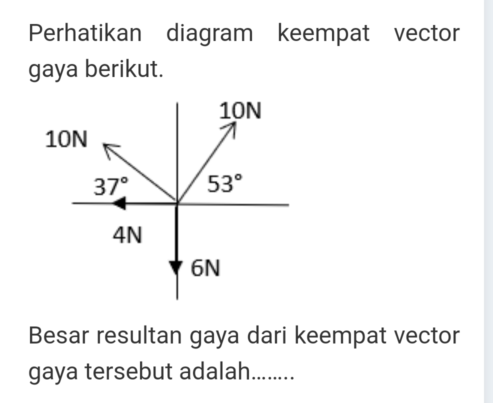 Perhatikan diagram keempat vector
gaya berikut.
Besar resultan gaya dari keempat vector
gaya tersebut adalah........