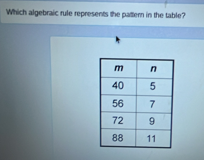 Which algebraic rule represents the pattern in the table?