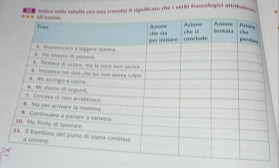 Indica nella tabella con una crocetta il significato che i verbi fraseologici attribuiscon