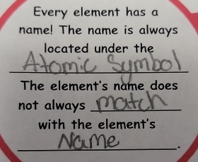 Every element has a 
name! The name is always 
located under the 
_ 
The element's name does 
not always_ 
with the element's 
_.