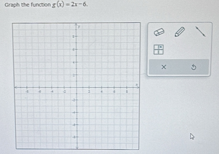 Graph the function g(x)=2x-6.
 4x/4 
5