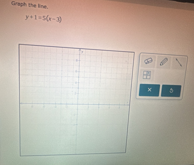 Graph the line.
y+1=5(x-3)
overline frac x 
×