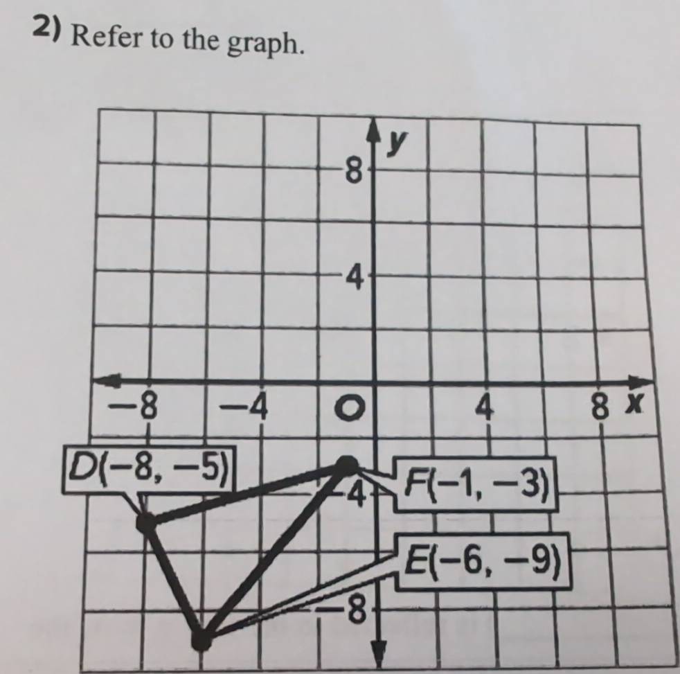 Refer to the graph.