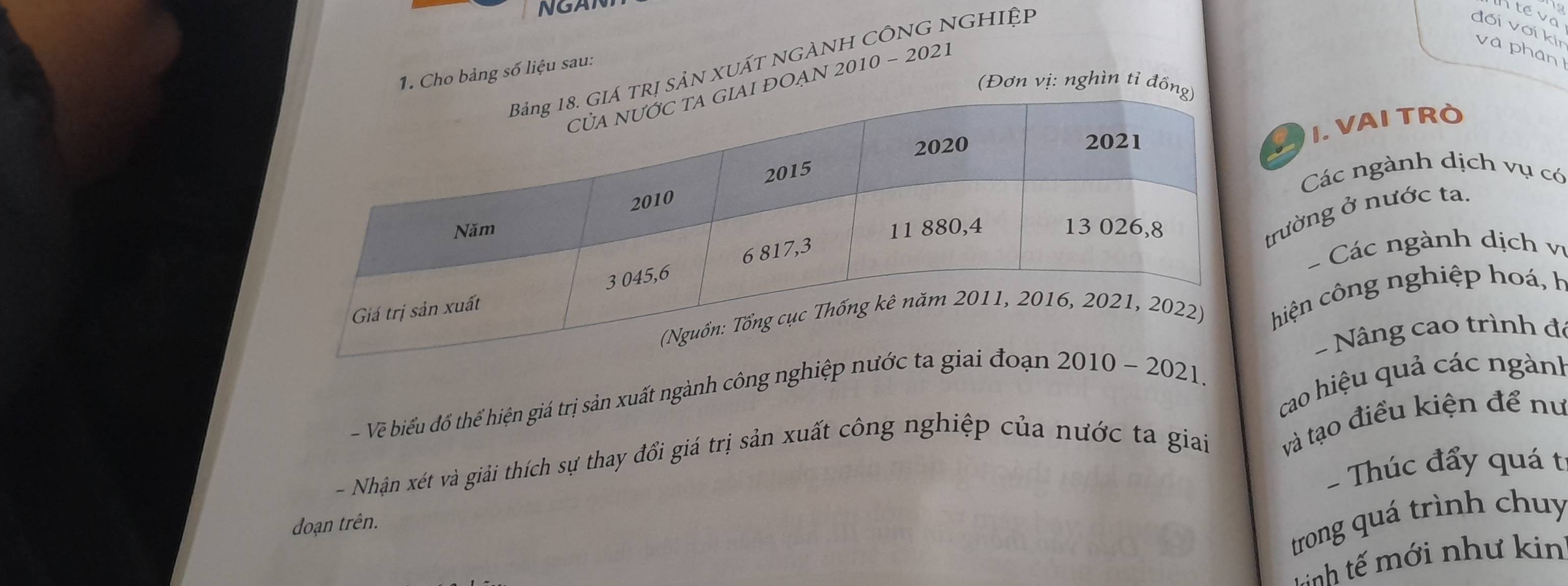 NGAN 
RỊ SảN XUẤT NGÀNH CÔNG NGHIỆP 
Iteva 
đối với kin v à phân 
1. Cho bảng số liệu sau: 
(Đơn vị: nghìn tỉ đồ 
đOẠn 2010 - 2021 
V I. VAI TRò 
Các ngành dịch vụ có 
trường ở nước ta. 
- Các ngành dịch vị 
hiện công nghiệp hoá, h 
Nâng cao trình đó 
cao hiệu quả các ngành 
- Về biểu đồ thể hiện giá trị sản xuất ngành công nghi21. 
- Nhận xét và giải thích sự thay đổi giá trị sản xuất công nghiệp của nước ta giai và tạo điều kiện để nu 
- Thúc đẩy quá t 
đoạn trên. 
trong quá trình chuy 
t nh ế mới như kin