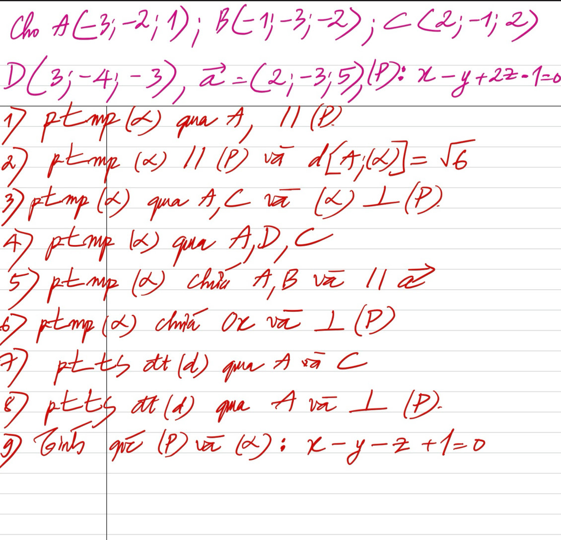 Cho A(-3;-2;1); B(-1;-3;-2); C(2;-1;2)
D(3;-4;-3), vector a=(2;-3;5), ,(p):x-y+2z· 1=0
D Pmp(a) )quat, 11 e 
a) tmp (alpha ) 11(p) và d[A;(alpha )]=sqrt(6)
3ptmp (P ) qua A, C i (alpha )⊥ (beta )
4 ptmp (a) gun A, D, c 
⑤ptmp (a) Chié A, B vā ll a 
ptmp (a) chā Ox iā (P) 
ptts at(d) guwAāc 
9 ptts at (d) gua Avā L P). 
g Ginb gē (P) v (a ): x-y-z+1=0