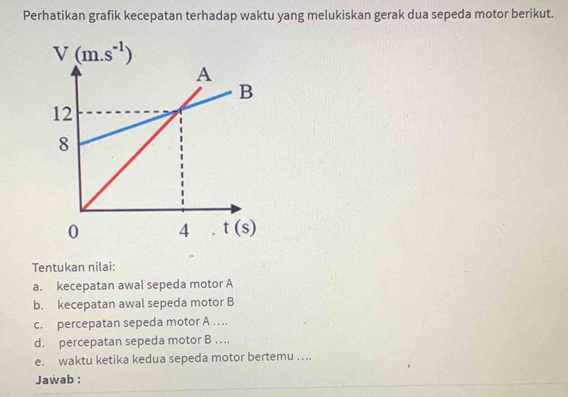 Perhatikan grafik kecepatan terhadap waktu yang melukiskan gerak dua sepeda motor berikut.
Tentukan nilai:
a. kecepatan awal sepeda motor A
b. kecepatan awal sepeda motor B
c. percepatan sepeda motor A . . ..
d. percepatan sepeda motor B ….
e. waktu ketika kedua sepeda motor bertemu ....
Jawab :