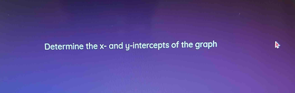 Determine the x - and y-intercepts of the graph