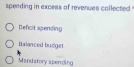 spending in excess of revenues collected
Deficit spending
Balanced budget
Mandatory spending