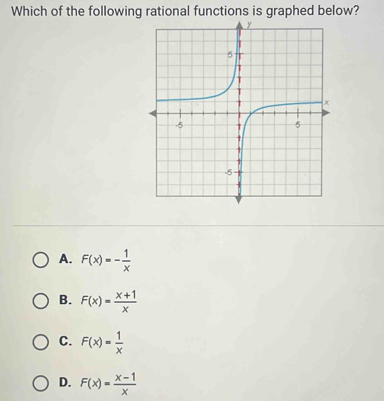 Which of the following rational functions is graphed below?
A. F(x)=- 1/x 
B. F(x)= (x+1)/x 
C. F(x)= 1/x 
D. F(x)= (x-1)/x 