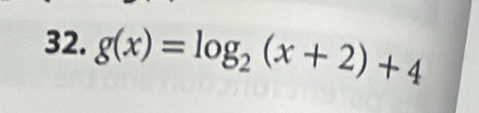 g(x)=log _2(x+2)+4