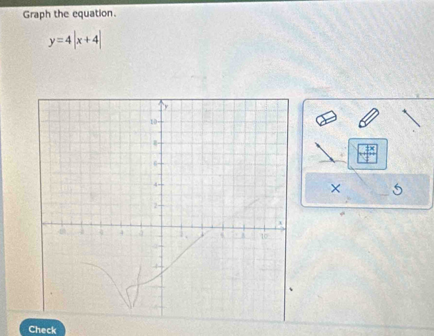 Graph the equation.
y=4|x+4|
× 
Check