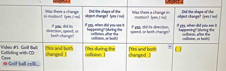 Object Object 2
V
C 
C