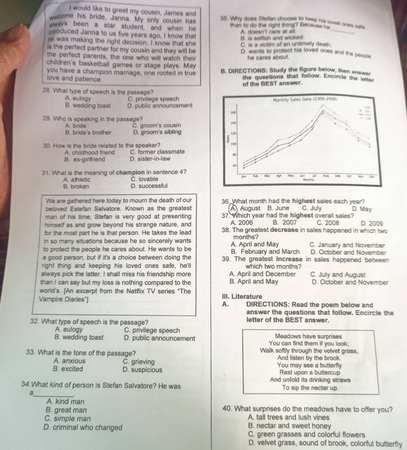 would like to greet my cousin, James and
welcome his bride, Janna. My only cousin has 35. Why does Stefan choose to keep his loved ones sa
always been a star student, and when he than to do the right thing? Because he
A. doesn't care at all.
_
introduced Janna to us five years ago, I know that B. is selfish and wicked.
he was making the right decision. I know that she C. is a victim of an untimely deam
is the perfect partner for my cousin and they will be D. wants to protect his loved ones and the peocle
the perfect parents, the one who will watch their
children's basketball games or stage plays. May he cares about.
you have a champion marriage, one rooted in true B. DIRECTIONS: Study the figure below, then answer
love and patience. the questions that follow. Encircle the letter
of the BEST answer.
28. What type of speech is the passage?
A. eulogy C. privilege speech
B. wedding toast D. public announcement
29. Who is speaking in the passage?
A. bride C. groom's cousin
B. bride's brother D. groom's sibling 
30. How is the bride related to the speaker?
A. childhood friend C. former classmate
B. ex-girlfriend D. sister-in-law
31. What is the meaning of champion in sentence 4?
A athletic C. lovable
B. broken D. successful
We are gathered here today to mourn the death of our 36. What month had the highest sales each year?
beloved Estefan Salvatore. Known as the greatest  August B. June C. July D. May
man of his time, Stefan is very good at presenting 37. Which year had the highest overall sales?
himself as and grow beyond his strange nature, and A. 2006 B. 2007 C. 2008 D. 2009
for the most part he is that person. He takes the lead 38. The greatest decrease in sales happened in which two
in so many situations because he so sincerely wants months? C. January and November
to protect the people he cares about. He wants to be A. April and May B. February and March D. October and November
a good person, but if it's a choice between doing the 39. The greatest increase in sales happened between 
right thing and keeping his loved ones safe, he'll which two months?
always pick the latter. I shall miss his friendship more A. April and December C. July and August
than I can say but my loss is nothing compared to the B. April and May D. October and November
world's. [An excerpt from the Netflix TV series "The
Vampire Diaries"] III. Literature
A. DIRECTIONS: Read the poem below and
answer the questions that follow. Encircle the
32. What type of speech is the passage? letter of the BEST answer.
A. eulogy C. privilege speech Meadows have surprises
B. wedding toast D. public announcement You can find them if you look;
33. What is the tone of the passage? Walk softly through the velvet grass,
A. anxious C. grieving And listen by the brook.
B. excited D. suspicious You may see a butterfly
Rest upon a buttercup
And unfold its drinking straws
34.What kind of person is Stefan Salvatore? He was To sip the nectar up.
a_ .
A. kind man
B. great man 40. What surprises do the meadows have to offer you?
C. simple man A. tall trees and lush vines
D. criminal who changed
B. nectar and sweet honey
C. green grasses and colorful flowers
D. velvet grass, sound of brook, colorful butterfly