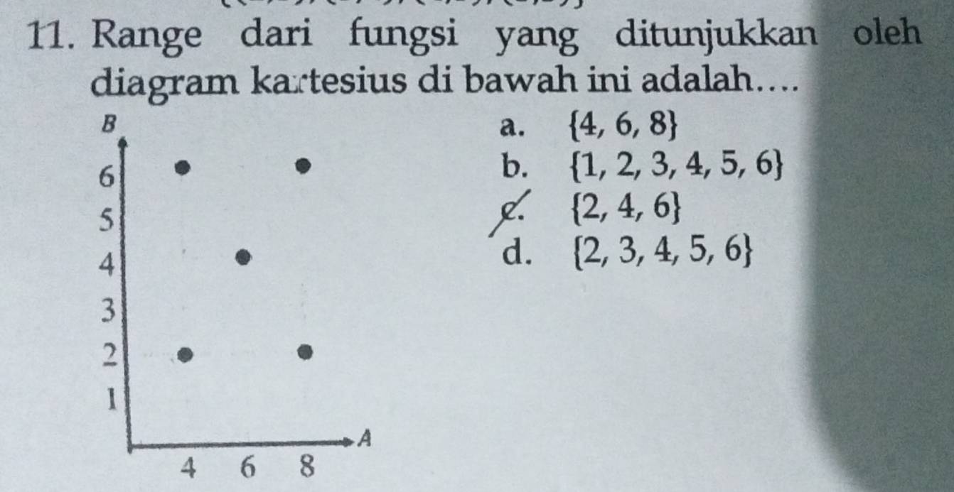 Range dari fungsi yang ditunjukkan oleh
diagram kartesius di bawah ini adalah…...
a.  4,6,8
b.  1,2,3,4,5,6
 2,4,6
d.  2,3,4,5,6