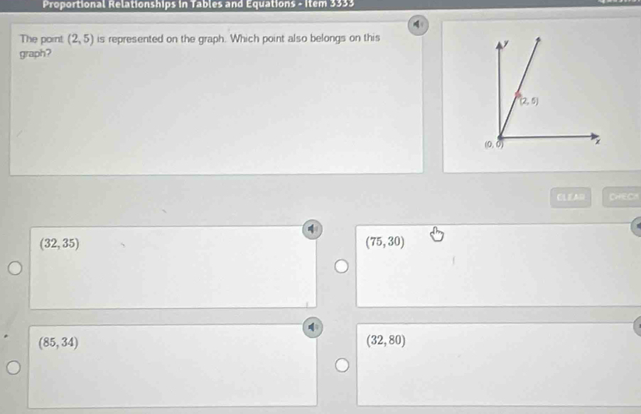 Proportional Relationships in Tables and Equations - Item 3333
The point (2,5) is represented on the graph. Which point also belongs on this
graph?
CLEAR CHECK
(32,35)
(75,30)
(85,34)
(32,80)