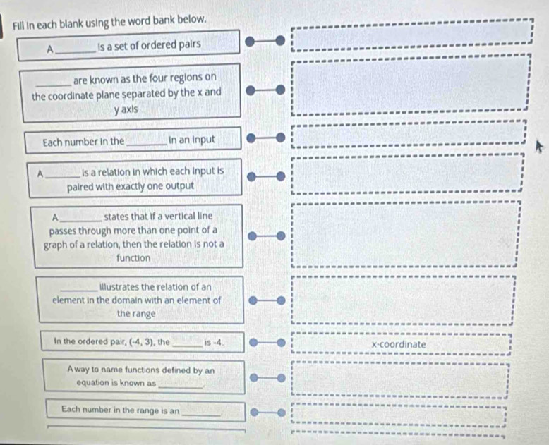 Fill in each blank using the word bank below. 
A._ is a set of ordered pairs 
_are known as the four regions on 
the coordinate plane separated by the x and
y axls 
Each number in the_ In an input 
A_ is a relation in which each input is 
paired with exactly one output 
A_ states that if a vertical line 
passes through more than one point of a 
graph of a relation, then the relation is not a 
function 
_illustrates the relation of an 
element in the domain with an element of 
the range 
In the ordered pair, (-4,3) , the_ is -4. x-coordinate 
Away to name functions defined by an 
equation is known as_ 
Each number in the range is an_