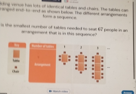 ading venue has lots of identical tables and chairs. The tables can 
ranged end-to-end as shown below. The different arrangements 
form a sequence. 
is the smallest number of tables needed to seat 67 people in an 
arrangement that is in this sequence? 
Key Number of tables 1 2 3... 
m 
ψ - 
- 
- 
Table Arrangement - - 
- 
. 
Chair 
=* Watch video