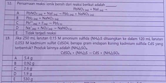 Persamaan reaksi ionik bersih dari reaksi berikut adalah
_
_ PbNO_3(aq)+NaI(aq)
A PbNO_3(aq)+NaI_(aq)to PbI_2(aq)+NaNO_3(aq)
B PbI_2(aq)+NaNO_3(aq)
C Pb^(2+)(aq)+P(aq)to Pbl_2(s)
D Na^+(aq)+NO_3^(-(aq)to NaNO_3)(s)
E Tidak terjadi reaksi
13. Jika 250 mL larutan 0,15 M amonium sulfida (NH_4)_2S dituangkan ke dalam 120 mL larutan
0,053 M kadmium sulfat CdSO4, berapa gram endapan kuning kadmium sulfida CdS yang
terbentuk? Produk lainnya adalah (NH_4)_2SO_4. 
_
CdSO_4+(NH_4)_2Sto CdS+(NH_4)_2SO_4
_
A 5.4 g
_
B 0.92 g
C 2.6 g
_
D 1.9 g
_
E 530 g