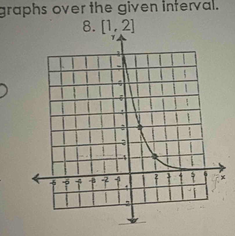 graphs over the given interval. 
8. [1,2]