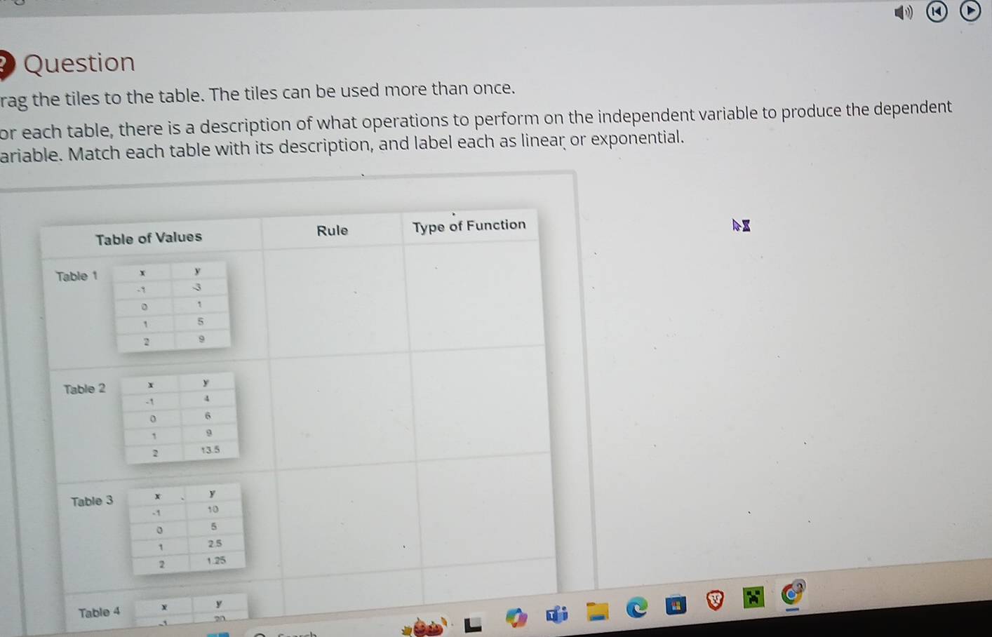 Question 
rag the tiles to the table. The tiles can be used more than once. 
or each table, there is a description of what operations to perform on the independent variable to produce the dependent 
ariable. Match each table with its description, and label each as linear or exponential. 
Table of Values Rule Type of Function 
Table 1 x y
-1 -3
。 1
1 5
2 9
Table 2
Table 3
Table 4 x y
20