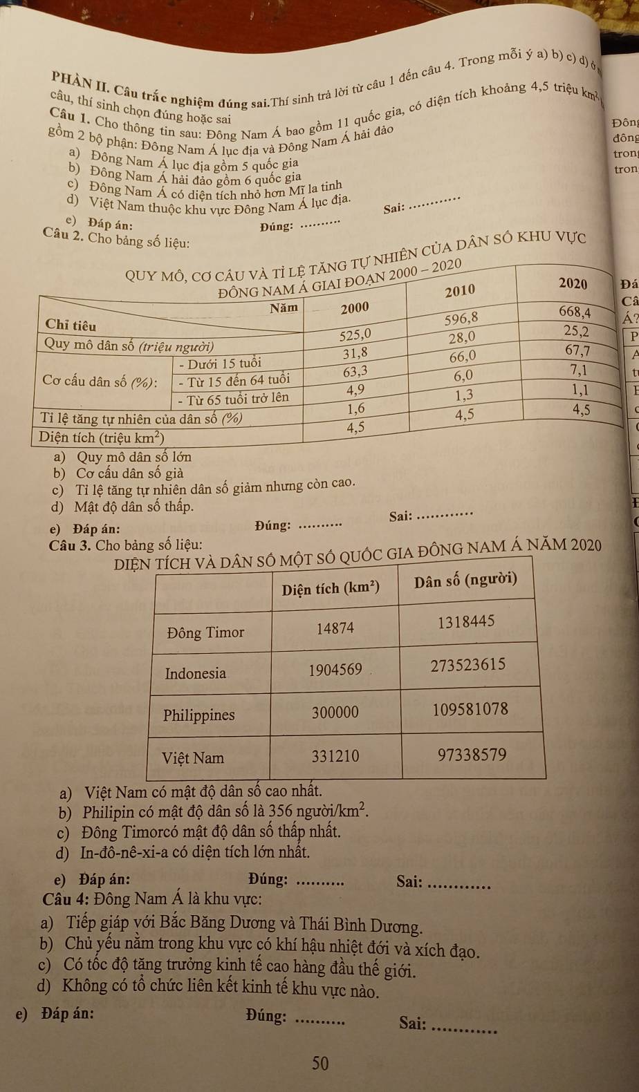 PHẢN II. Câu trắc nghiệm đúng sai.Thí sinh trả lời từ câu 1 đến câu 4. Trong mỗi ý a) b) c) d) ở,
Câu 1. Cho thông tin sau: Đông Nam Á bao gồm 11 quốc gia, có diện tích khoảng 4,5 triệu km²
câu, thí sinh chọn đúng hoặc sai
Đ ôn
gồm 2 bộ phận: Đông Nam Á lục địa và Đông Nam Á hải đảo
đông
tron
a) Đông Nam Á lục địa gồm 5 quốc gia
b) Đông Nam Á hải đảo gồm 6 quốc gia
tron
c) Đông Nam Á có diện tích nhỏ hơn Mĩ la tinh
d) Việt Nam thuộc khu vực Đông Nam Á lục địa.
Sai:
_
e) Đáp án:
Đúng:
_
Câu 2. Cho bảng số liệu:
n của dân số khu vực
á
â
?
P
a) Quy mô dân số
b) Cơ cấu dân số già
c) Tỉ lệ tăng tự nhiên dân số giảm nhưng còn cao.
d) Mật độ dân số thấp.
I
e) Đáp án: Đúng: _Sai:_
Câu 3. Cho bảng số liệu:
DIA đỒNG NAM Á NăM 2020
a) Việt Nam có
b) Philipin có mật độ dân số là 356 ngườ i/km^2.
c) Đông Timorcó mật độ dân số thấp nhất.
d) In-đô-nê-xi-a có diện tích lớn nhất.
e) Đáp án: Đúng: _Sai:_
*  Câu 4: Đông Nam Á là khu vực:
a) Tiếp giáp với Bắc Băng Dương và Thái Bình Dương.
b) Chủ yếu nằm trong khu vực có khí hậu nhiệt đới và xích đạo.
c) Có tốc độ tặng trưởng kinh tế cao hàng đầu thế giới.
d) Không có tổ chức liên kết kinh tế khu vực nào.
e) Đáp án: Đúng: _Sai:_
50