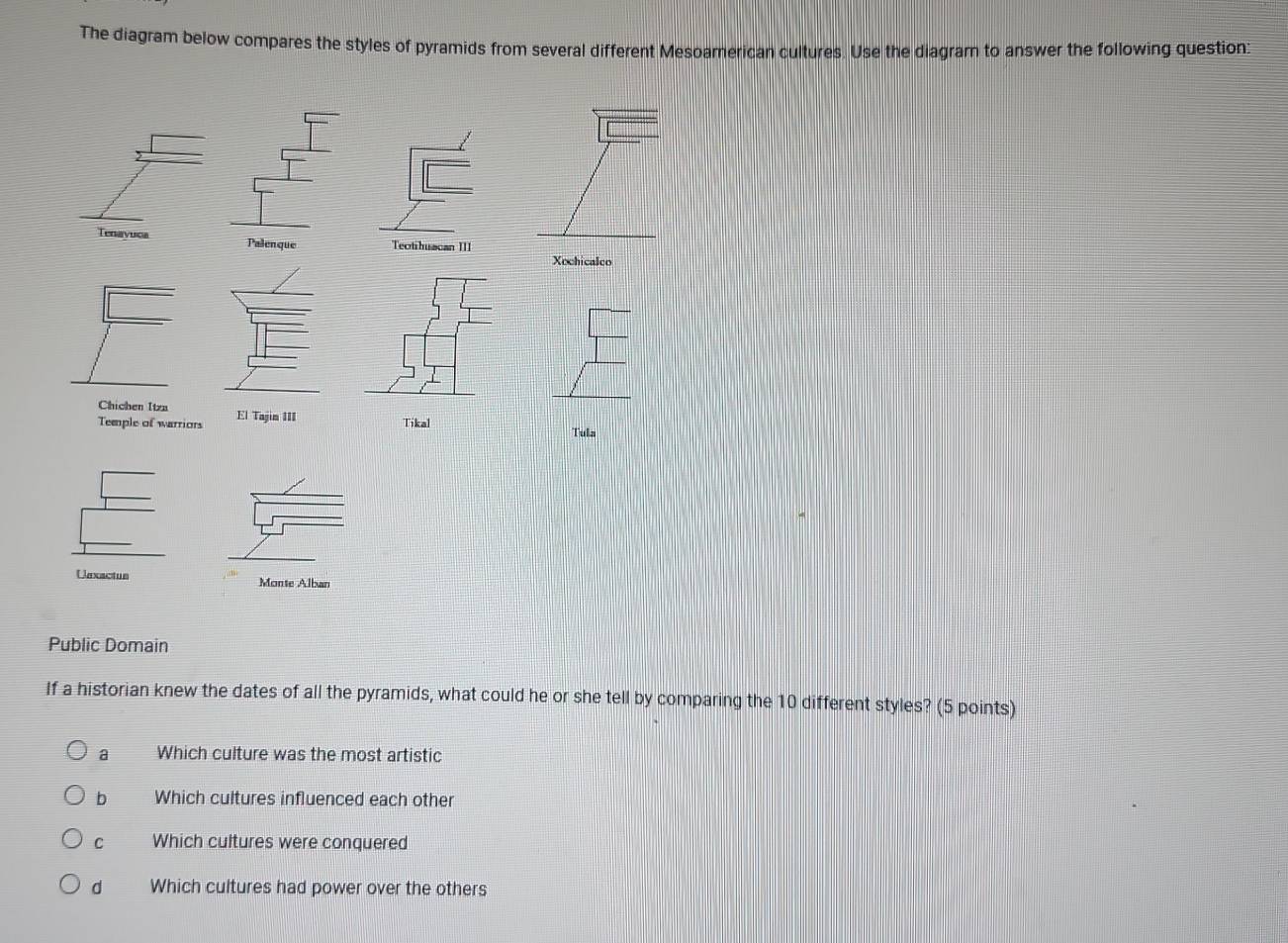 The diagram below compares the styles of pyramids from several different Mesoamerican cultures. Use the diagram to answer the following question:
Tula
Unxactun Monte Alban
Public Domain
If a historian knew the dates of all the pyramids, what could he or she tell by comparing the 10 different styles? (5 points)
a Which culture was the most artistic
b Which cultures influenced each other
C Which cultures were conquered
d Which cultures had power over the others